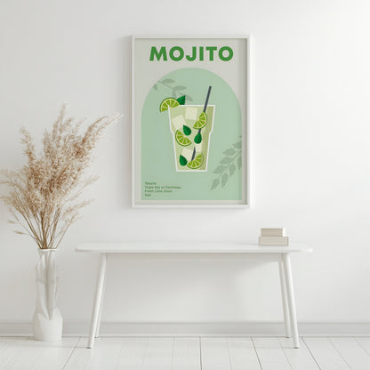 Mojito Cocktail Recipe Framed Poster#1 – Framed Wall Art Poster - Image 3