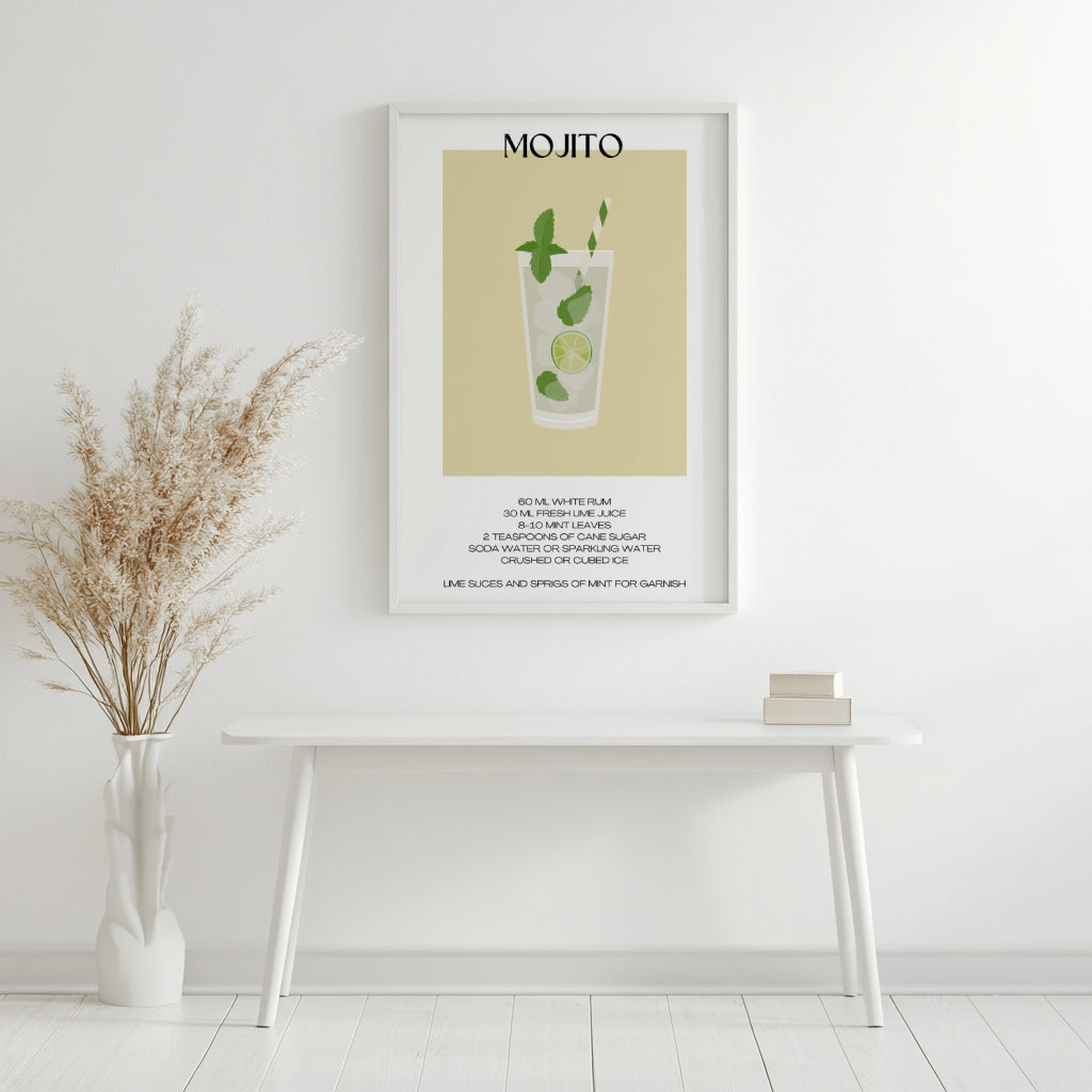 Mojito Cocktail Recipe Minimalist Framed Wall Art – Framed Wall Art Poster - Image 3