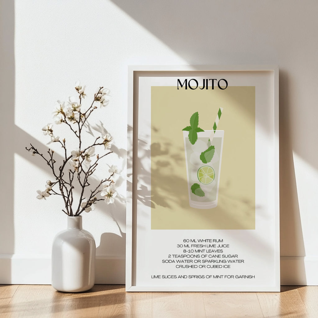 Mojito Cocktail Recipe Minimalist Framed Wall Art – Framed Wall Art Poster - Image 4
