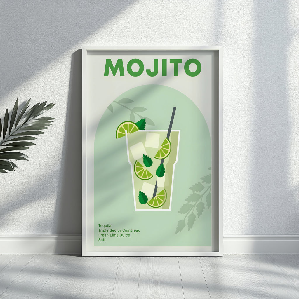 Mojito Cocktail Recipe Framed Poster#1 – Framed Wall Art Poster - Image 4