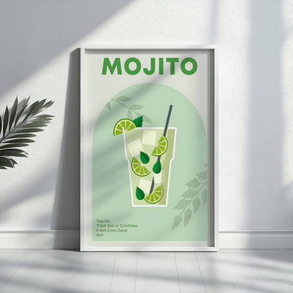 Mojito Cocktail Recipe Framed Poster#1 – Framed Wall Art Poster - Image 4
