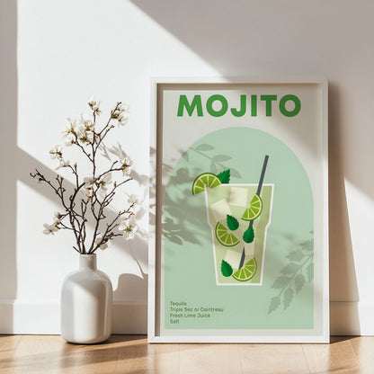 Mojito Cocktail Recipe Framed Poster#1 – Framed Wall Art Poster - Image 2
